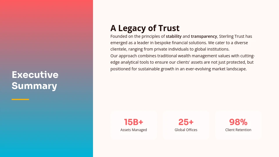 Corporate Identity and Strategic Roadmap