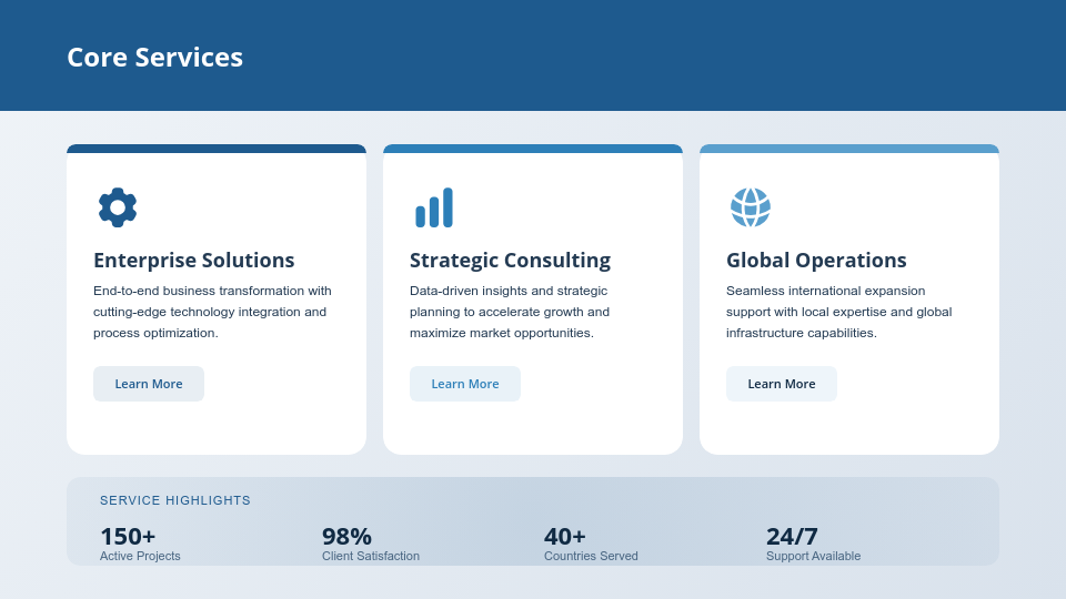 Strategic Corporate Profile & Growth Vision