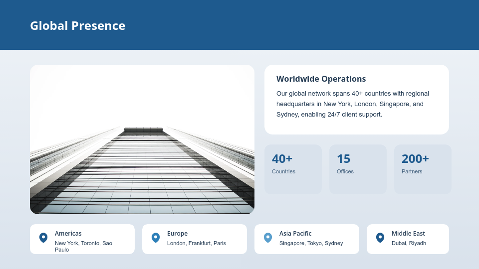 Strategic Corporate Profile & Growth Vision