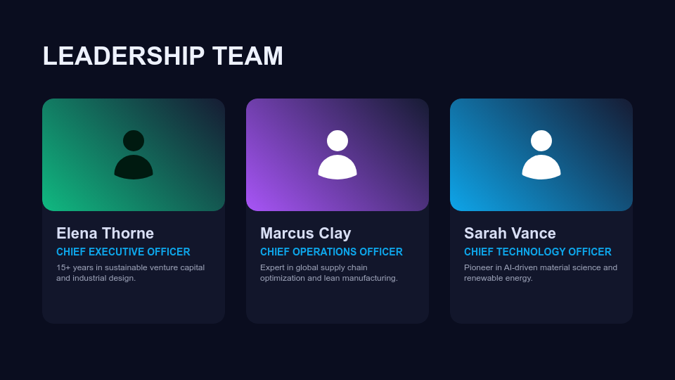 Modern Brand Vision and Growth Strategy