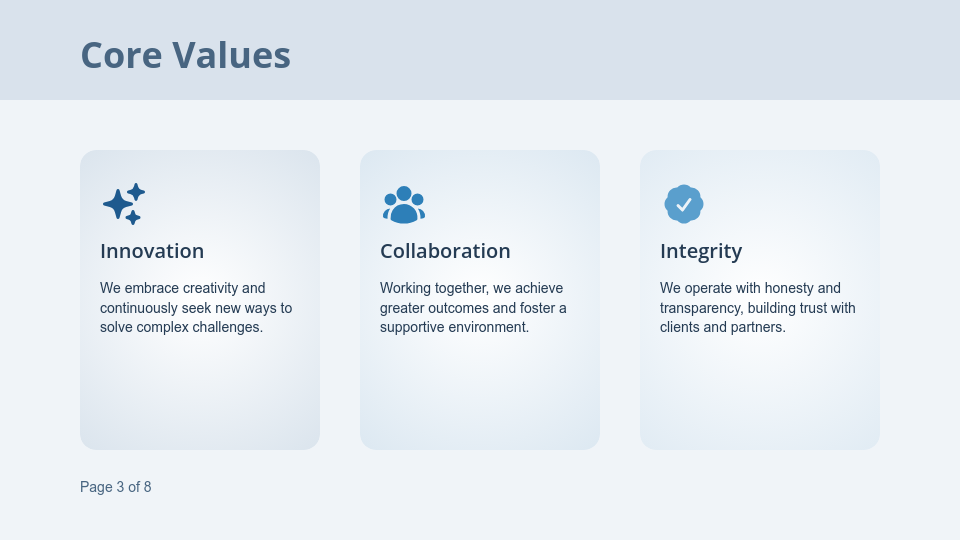 Modern Enterprise Profile & Growth Vision