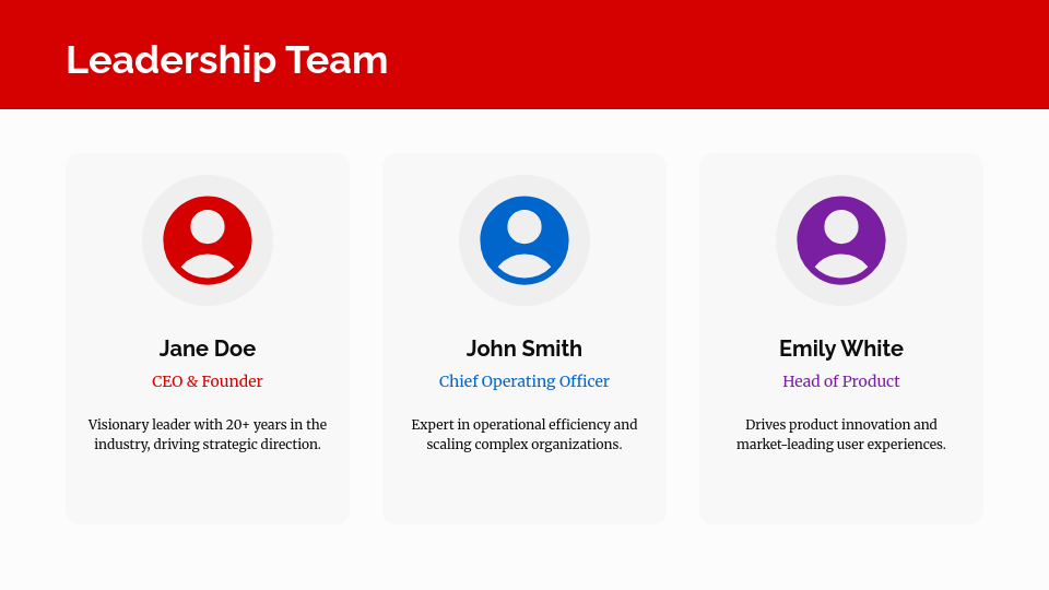 Corporate Identity and Strategic Growth