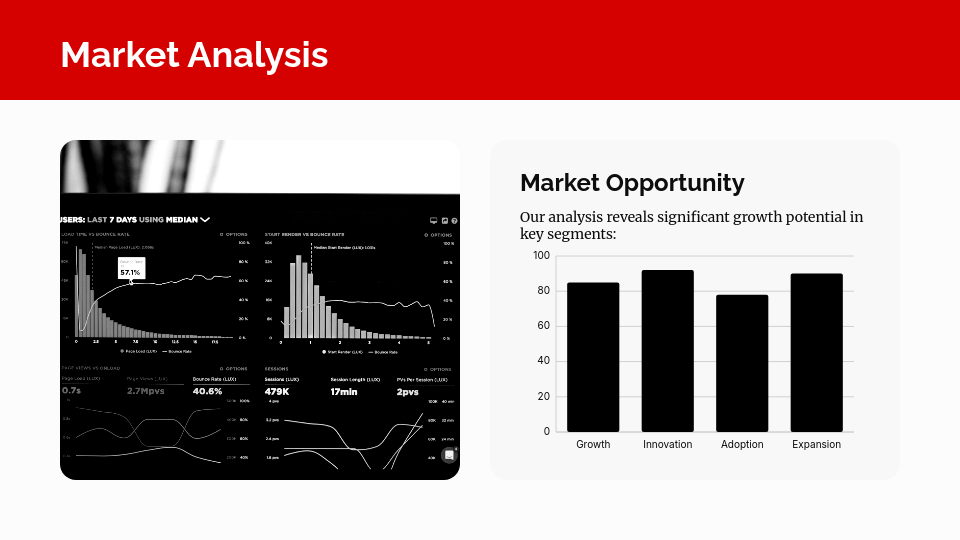 Corporate Identity and Strategic Growth