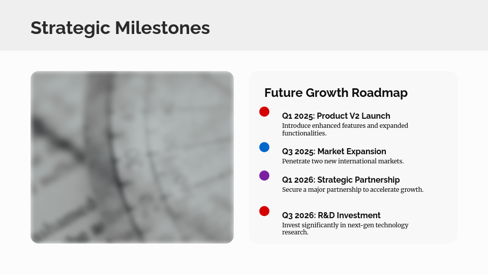 Corporate Identity and Strategic Growth