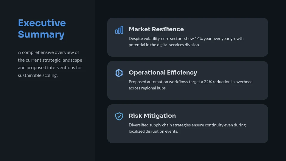 Strategic Business Growth Framework