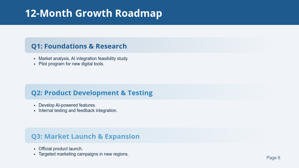 Strategic Business Growth Roadmap