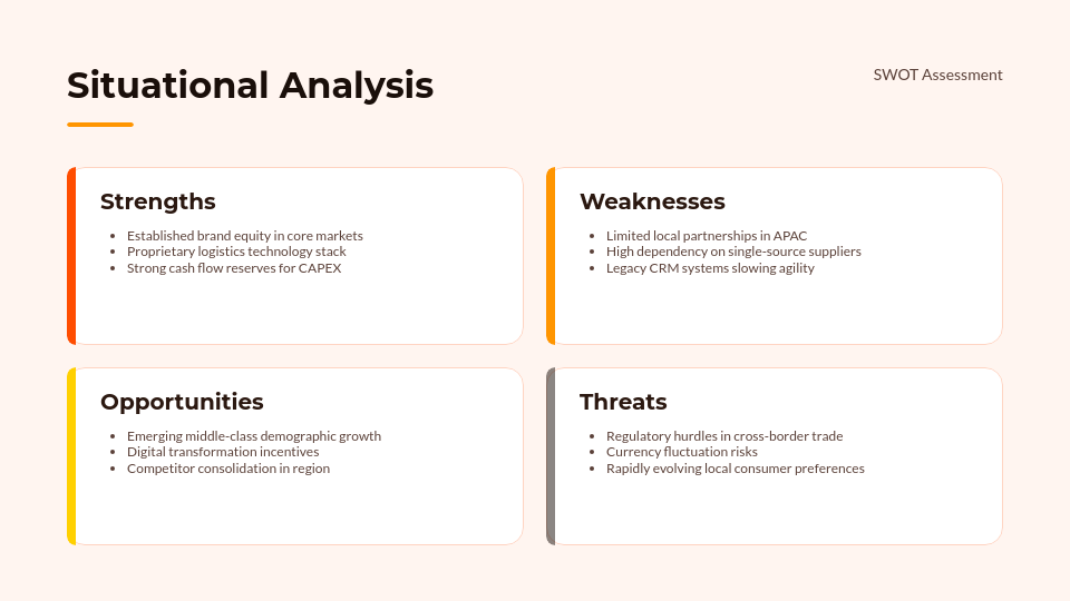 Strategic Business Growth Advisory