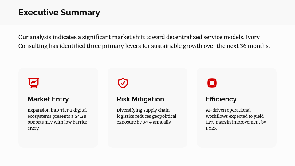 Strategic Market Entry Analysis