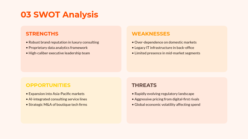 Strategic Operations and Growth Framework