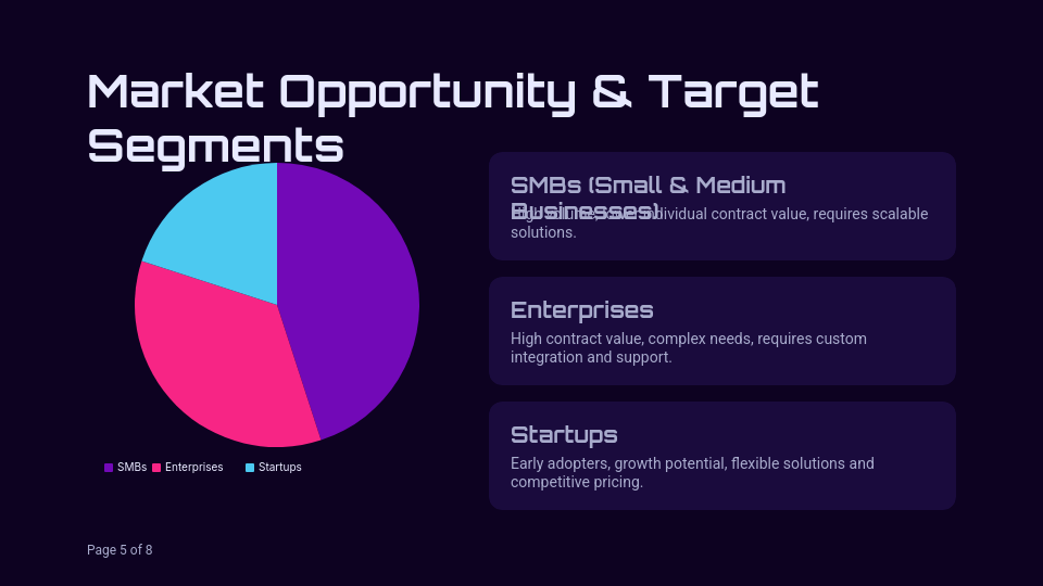 Strategic Market Expansion Analysis