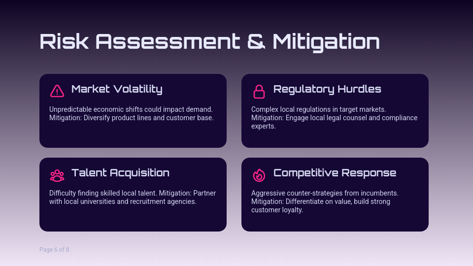 Strategic Market Expansion Analysis
