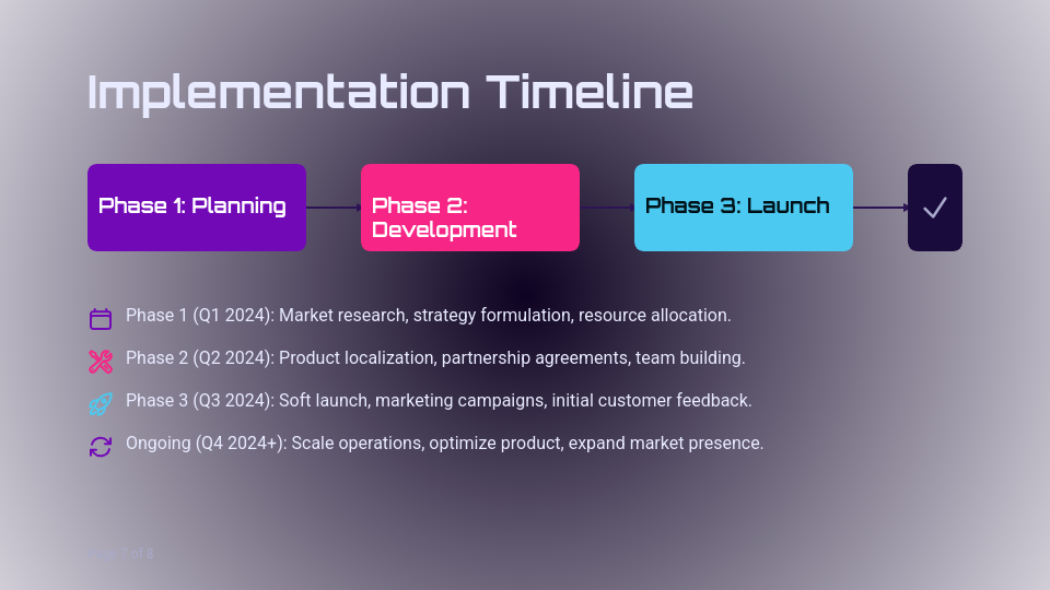 Strategic Market Expansion Analysis