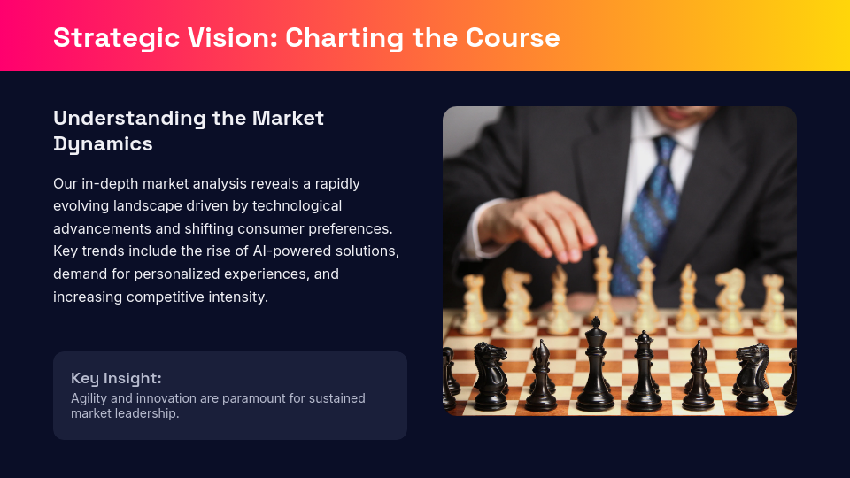 Strategic Business Advisory Roadmap