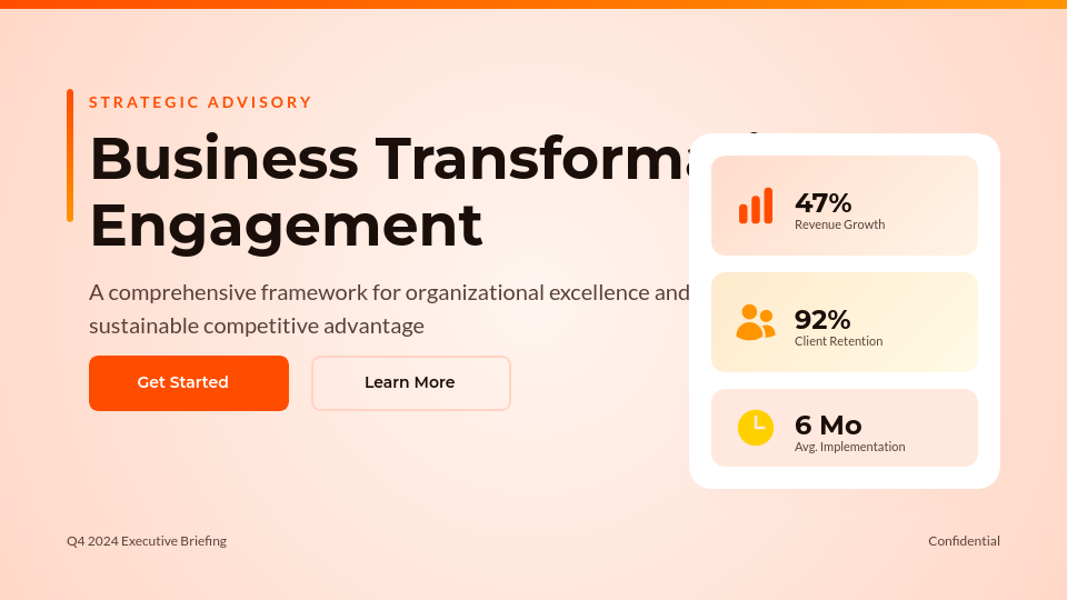 Strategic Business Transformation Roadmap