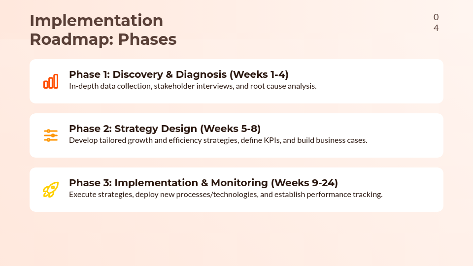 Strategic Advisory and Growth Frameworks