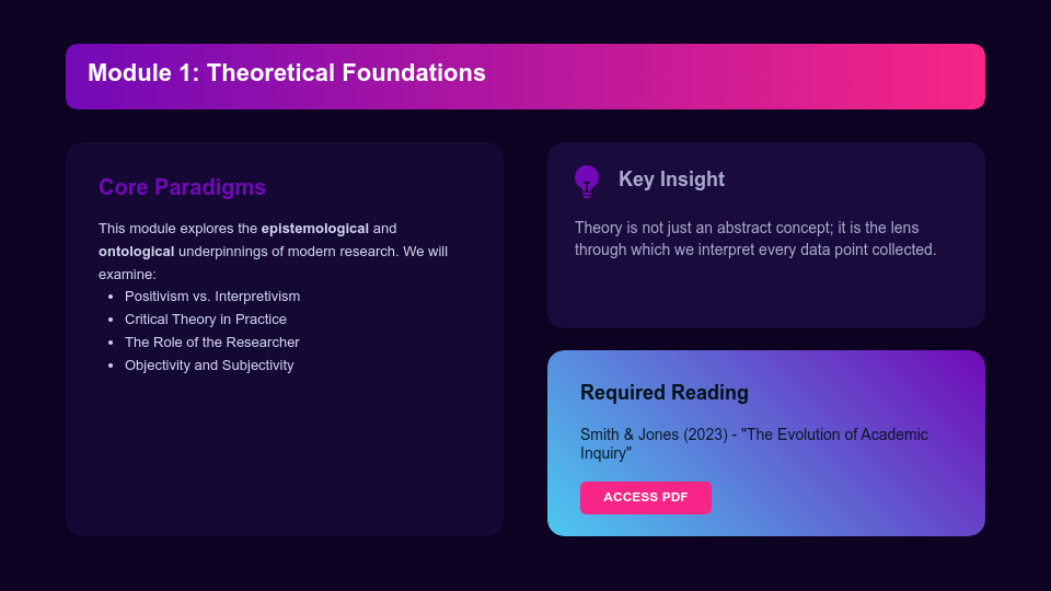 Interactive STEM Curriculum Overview