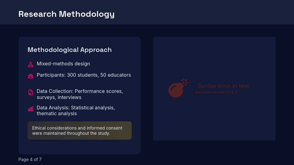 Comprehensive Academic Research Summary