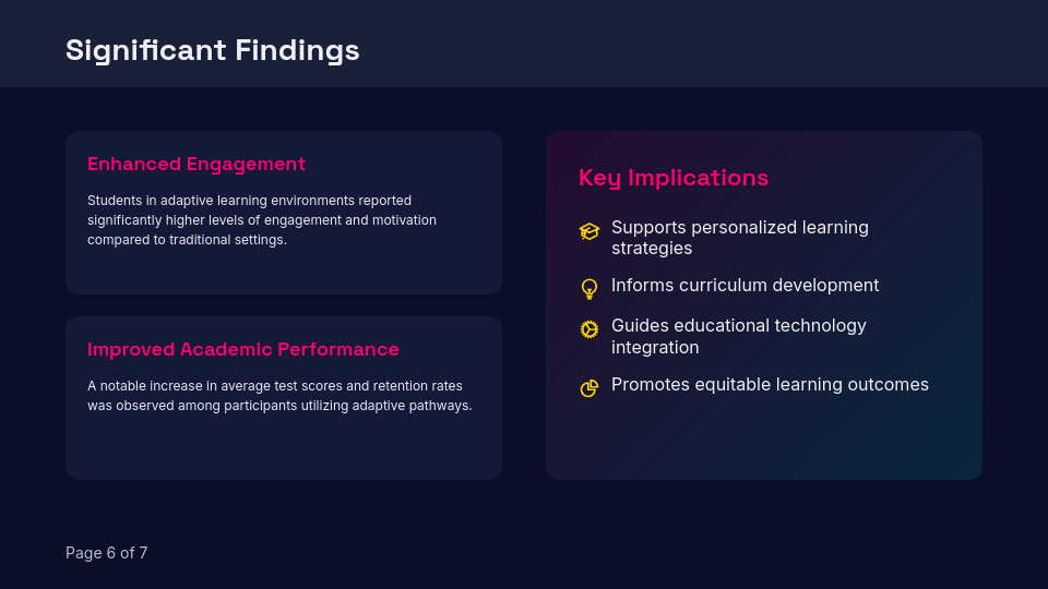 Comprehensive Academic Research Summary