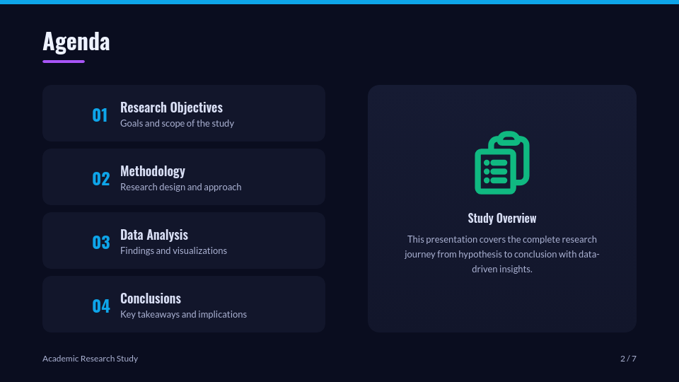 Interactive Student Research Showcase