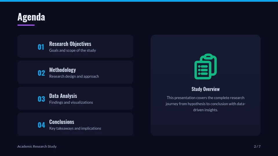 Interactive Student Research Showcase