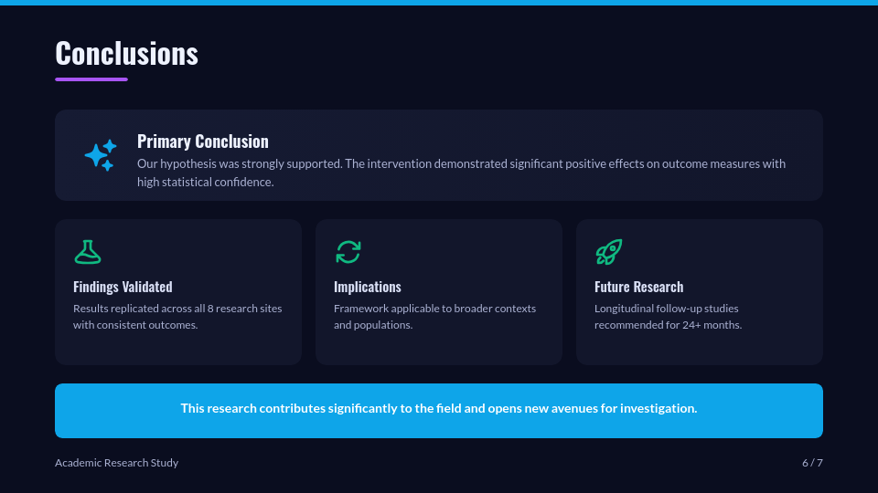 Interactive Student Research Showcase