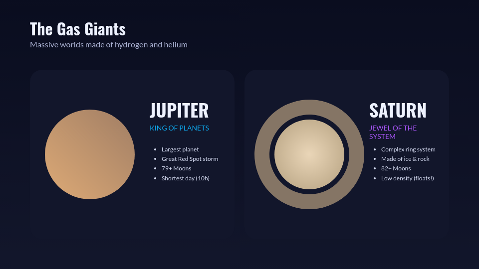 Interactive Solar System Exploration Guide