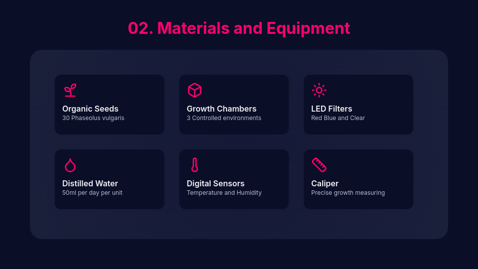 Student Science Fair Research Guide