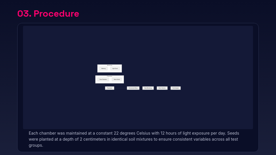 Student Science Fair Research Guide