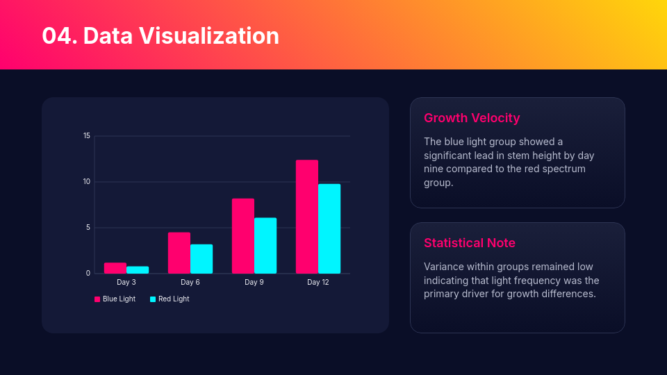 Student Science Fair Research Guide