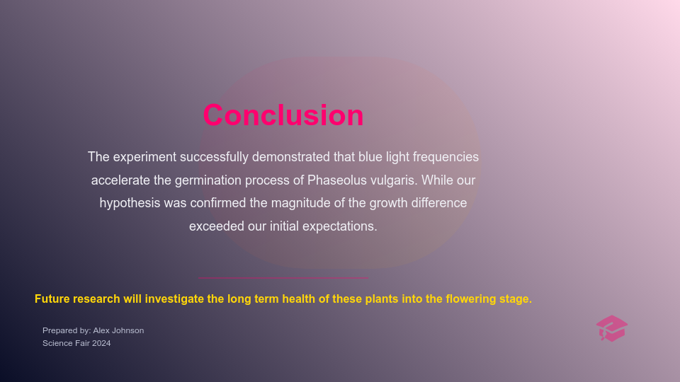 Student Science Fair Research Guide