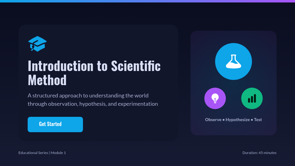 Interactive Science Lesson Module