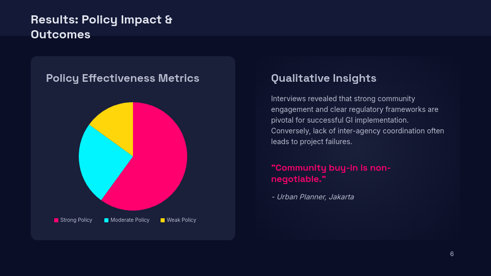 Student Thesis Defense Roadmap