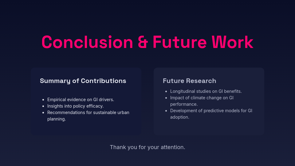 Student Thesis Defense Roadmap