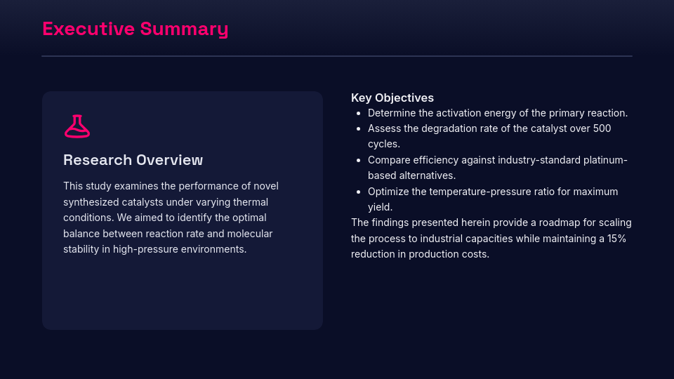 Academic Science Research Symposium