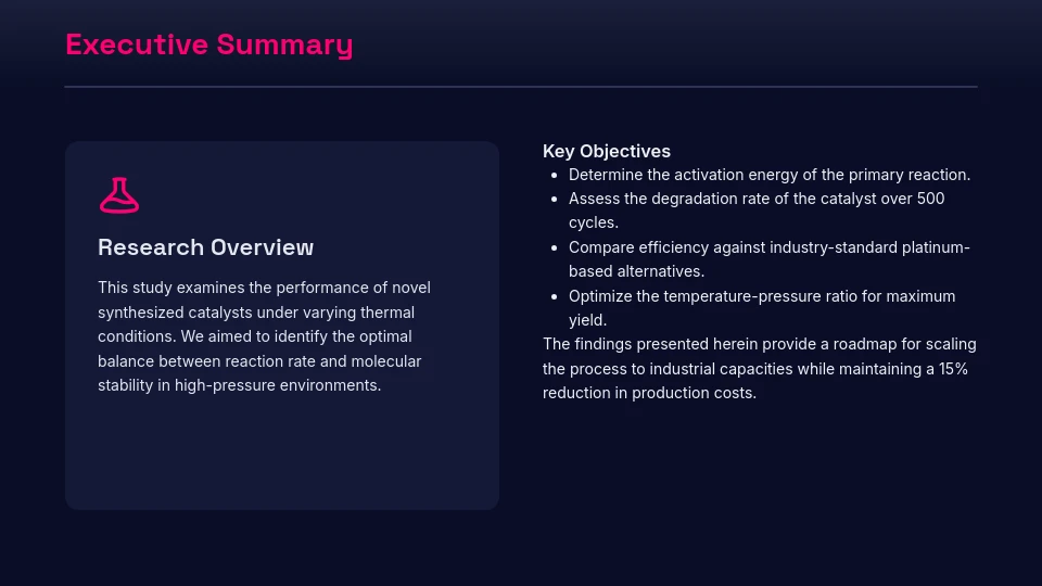 Academic Science Research Symposium