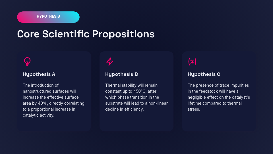 Academic Science Research Symposium