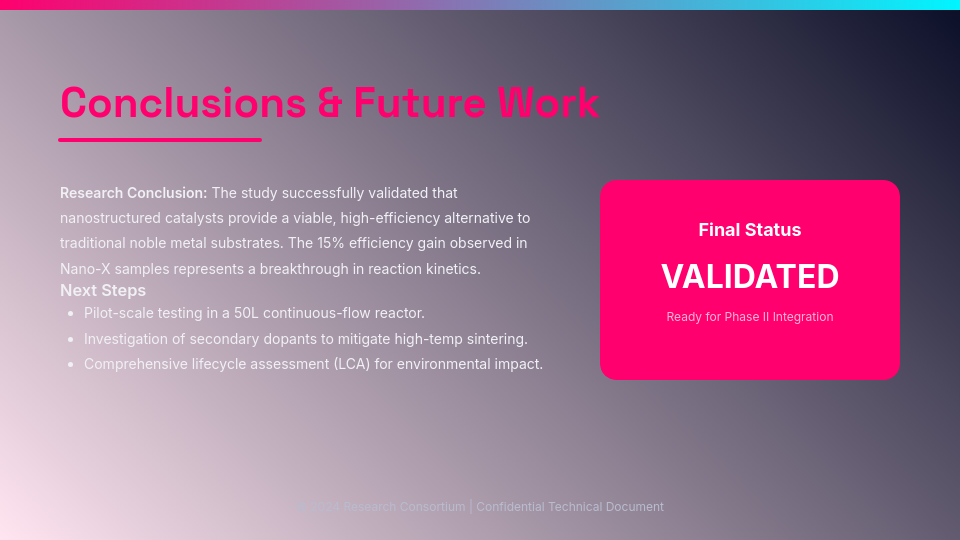 Academic Science Research Symposium