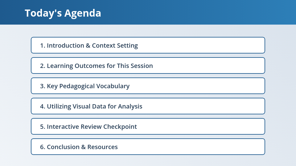 Comprehensive Science Curriculum Overview