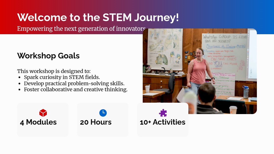 Interactive STEM Workshop Curriculum Guide