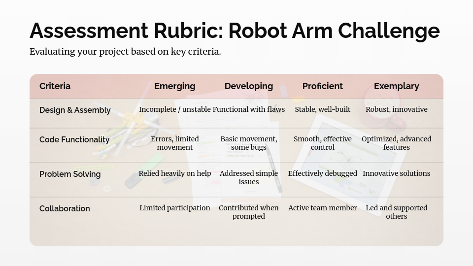Interactive STEM Workshop Curriculum Guide