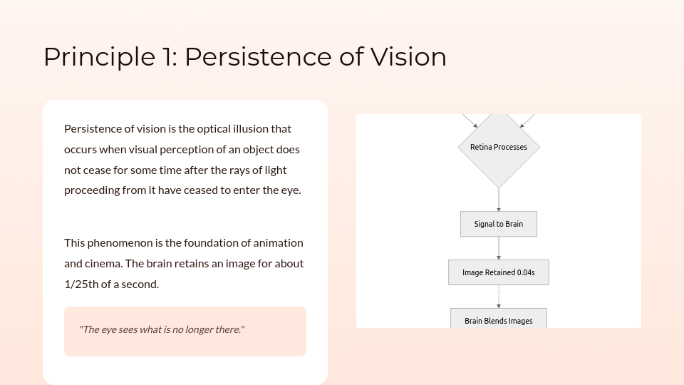 Engaging STEM Discovery Workshop