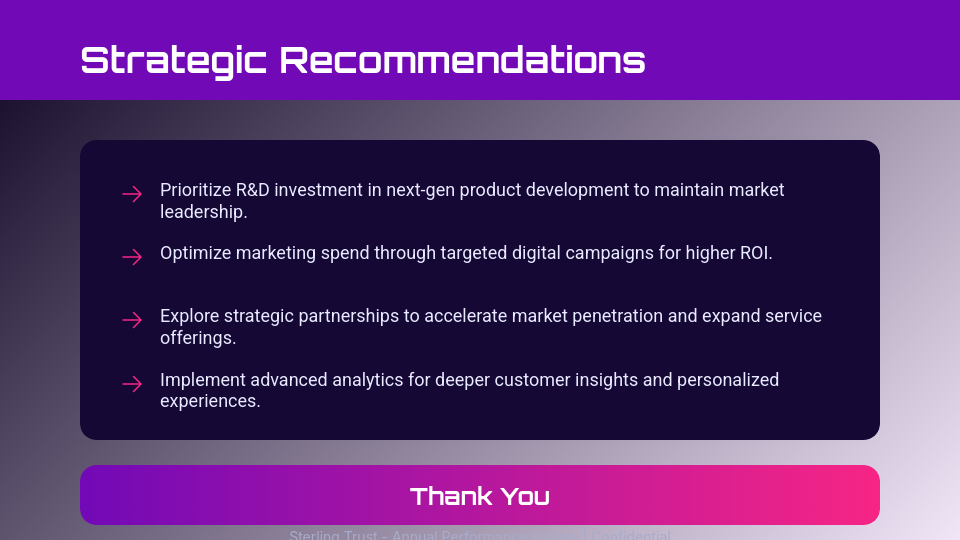 Quarterly Revenue & Growth Analysis