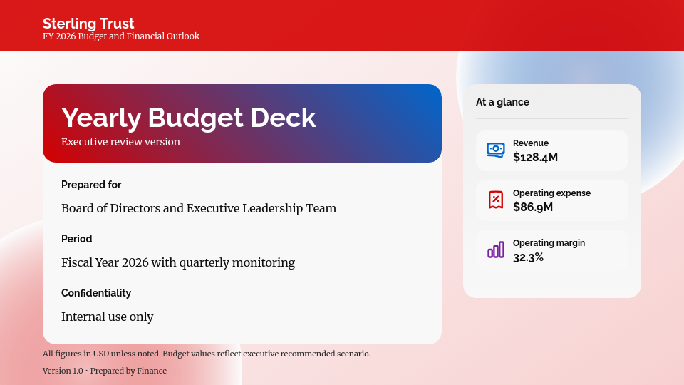 Annual Budget and Financial Forecast