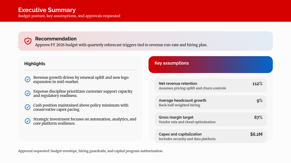 Annual Budget and Financial Forecast