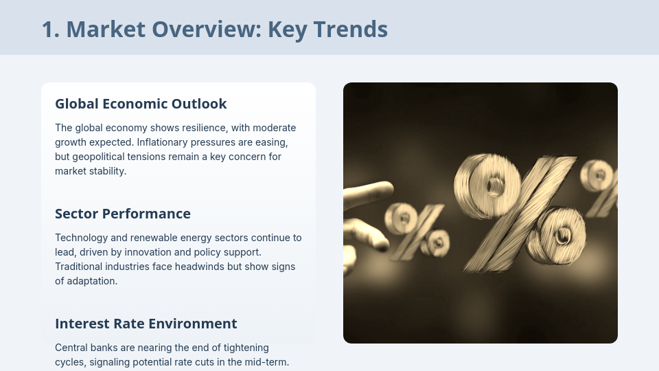 Strategic Investment Portfolio Analysis