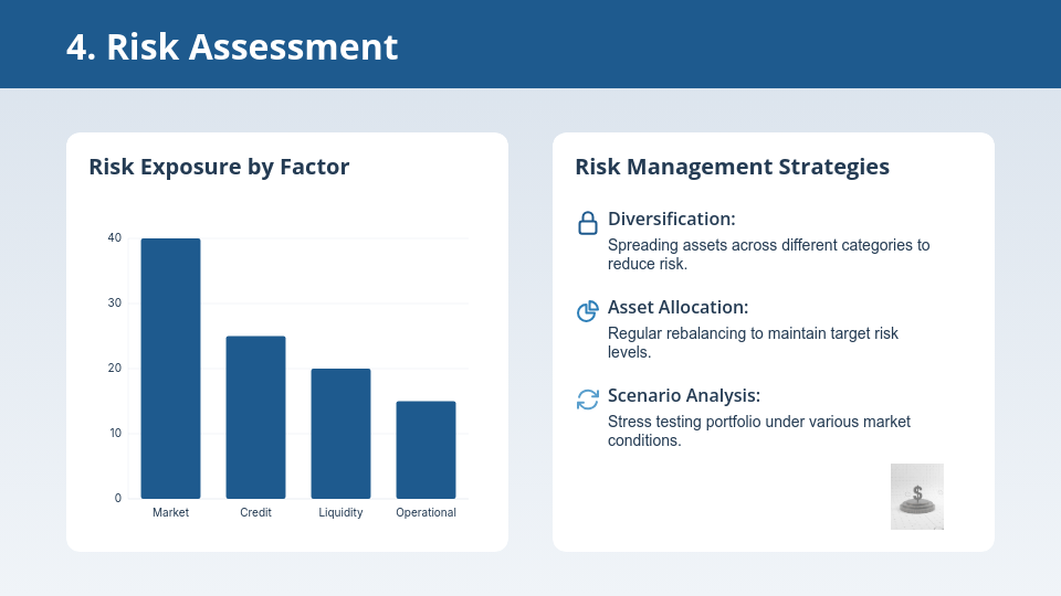 Strategic Investment Portfolio Analysis