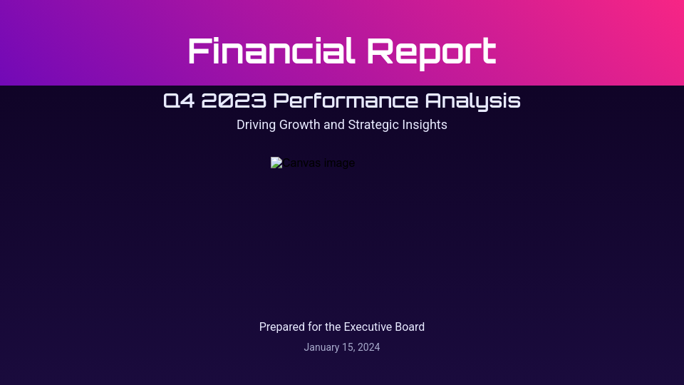 Annual Fiscal Strategic Outlook