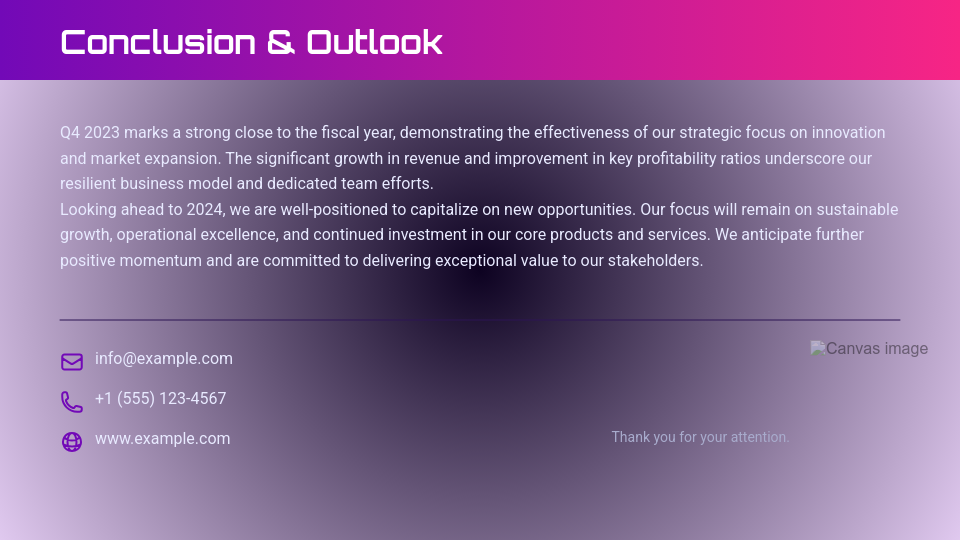 Annual Fiscal Strategic Outlook