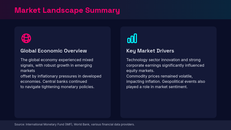 Investment Portfolio Performance Review