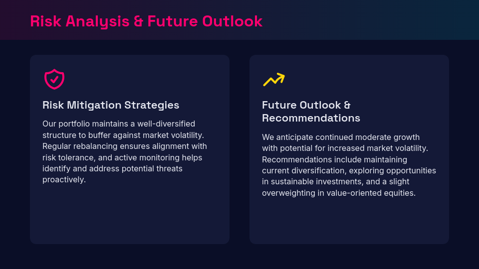 Investment Portfolio Performance Review